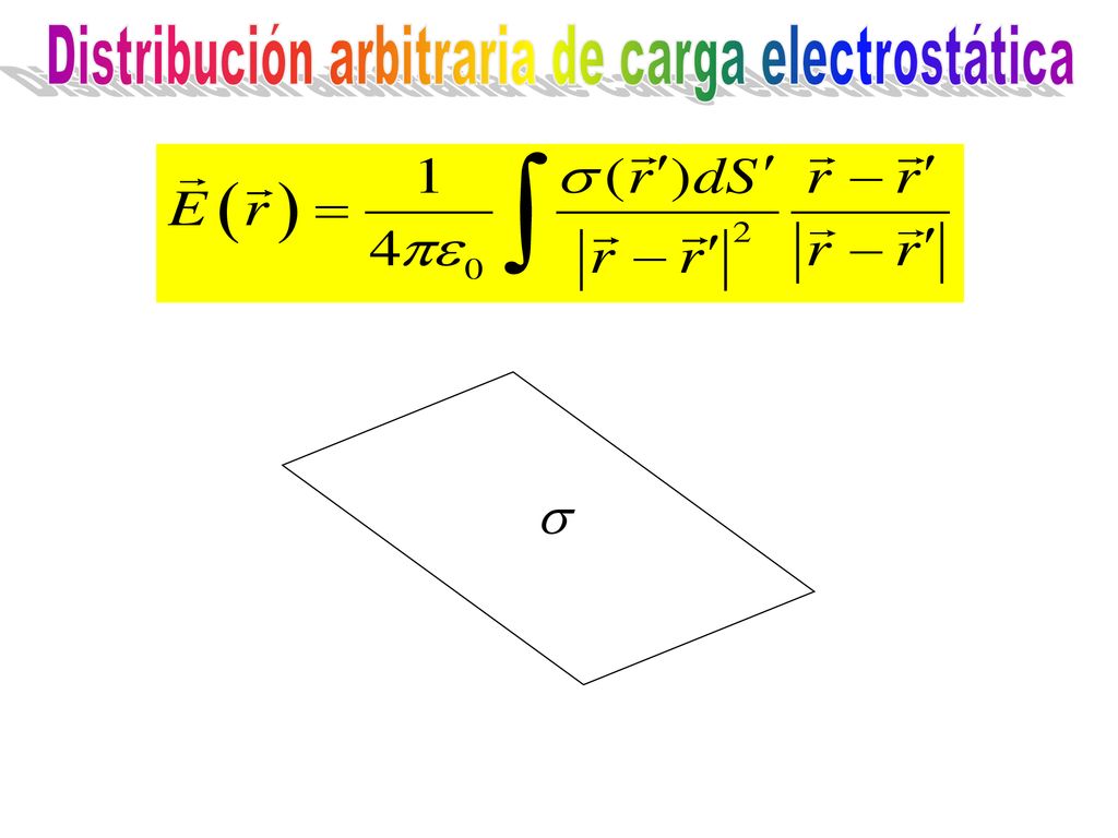 Distribución arbitraria de carga electrostática