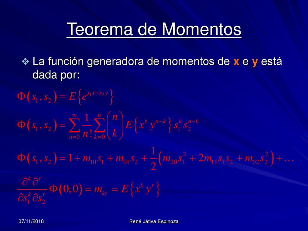 Teorema de Momentos La función generadora de momentos de x e y está dada por: 07/11/2018.