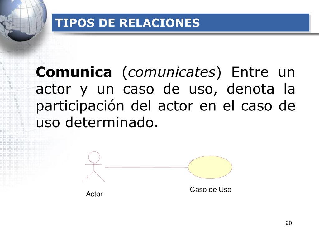 TIPOS DE RELACIONES Comunica (comunicates) Entre un actor y un caso de uso, denota la participación del actor en el caso de uso determinado.