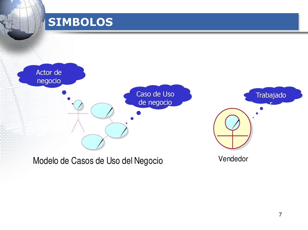 SIMBOLOS Actor de negocio Caso de Uso de negocio Trabajador 7