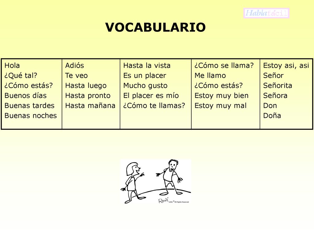 VOCABULARIO Hola ¿Qué tal ¿Cómo estás Buenos días Buenas tardes Buenas noches. Adiós Te veo Hasta luego Hasta pronto Hasta mañana.