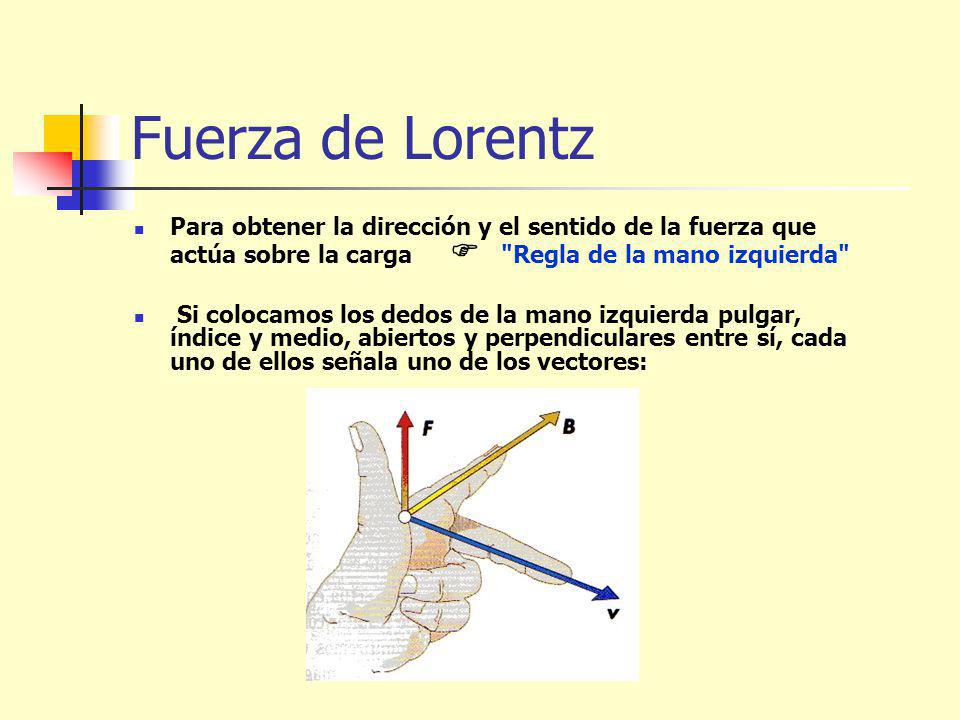 Fuerza de Lorentz Para obtener la dirección y el sentido de la fuerza que actúa sobre la carga  Regla de la mano izquierda