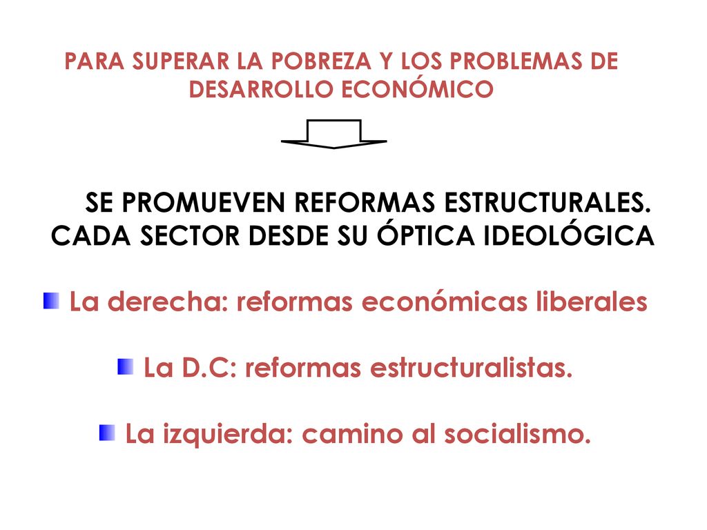 PARA SUPERAR LA POBREZA Y LOS PROBLEMAS DE DESARROLLO ECONÓMICO
