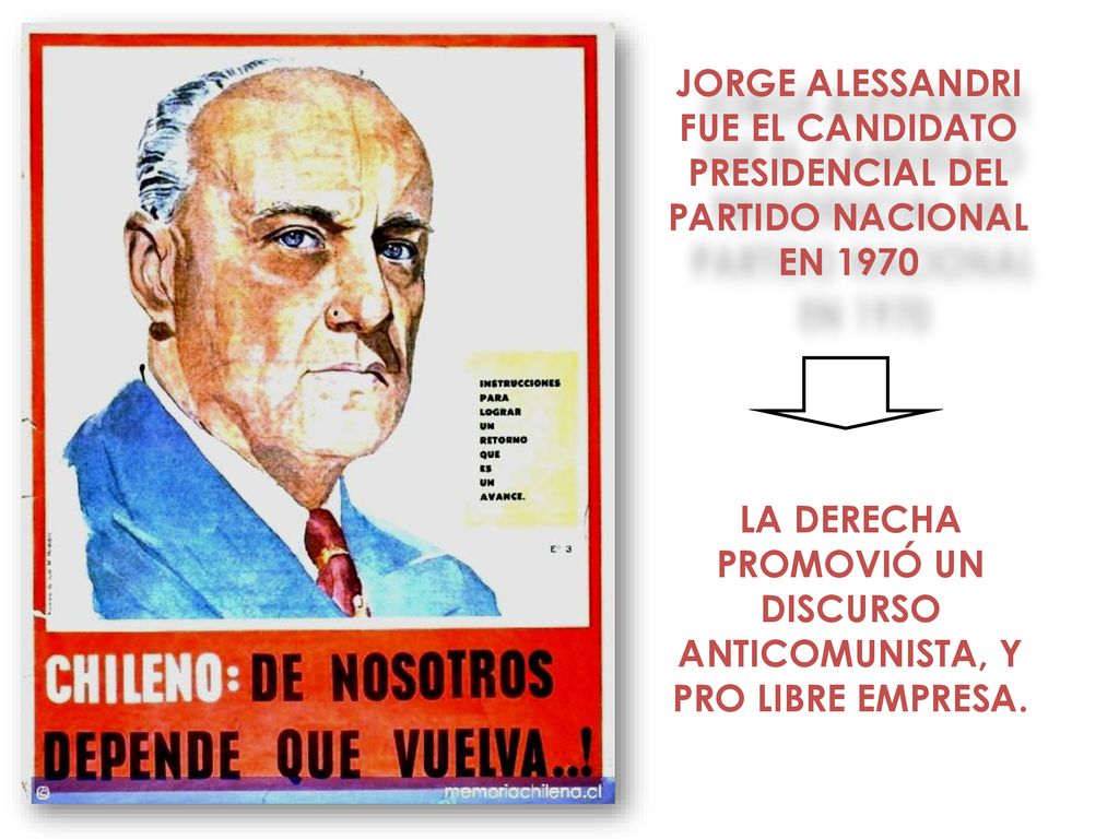 LA DERECHA PROMOVIÓ UN DISCURSO ANTICOMUNISTA, Y PRO LIBRE EMPRESA.