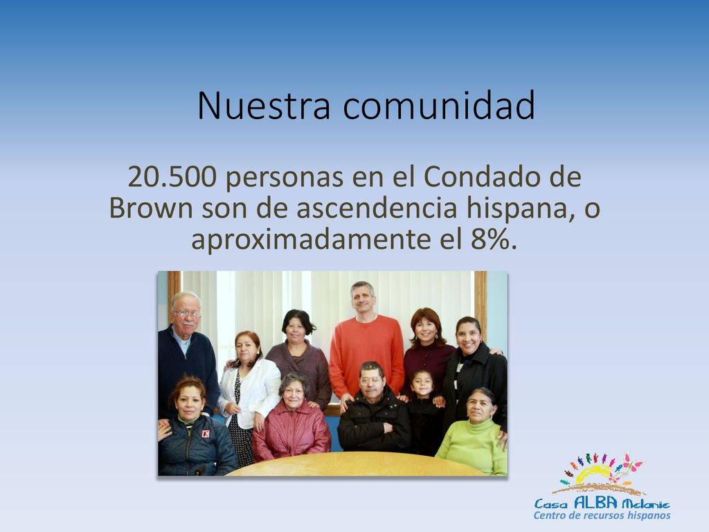 Nuestra comunidad personas en el Condado de Brown son de ascendencia hispana, o aproximadamente el 8%.