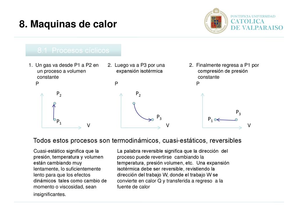 8. Maquinas de calor 8.1 Procesos cíclicos CATOLICA DE VALPARAISO