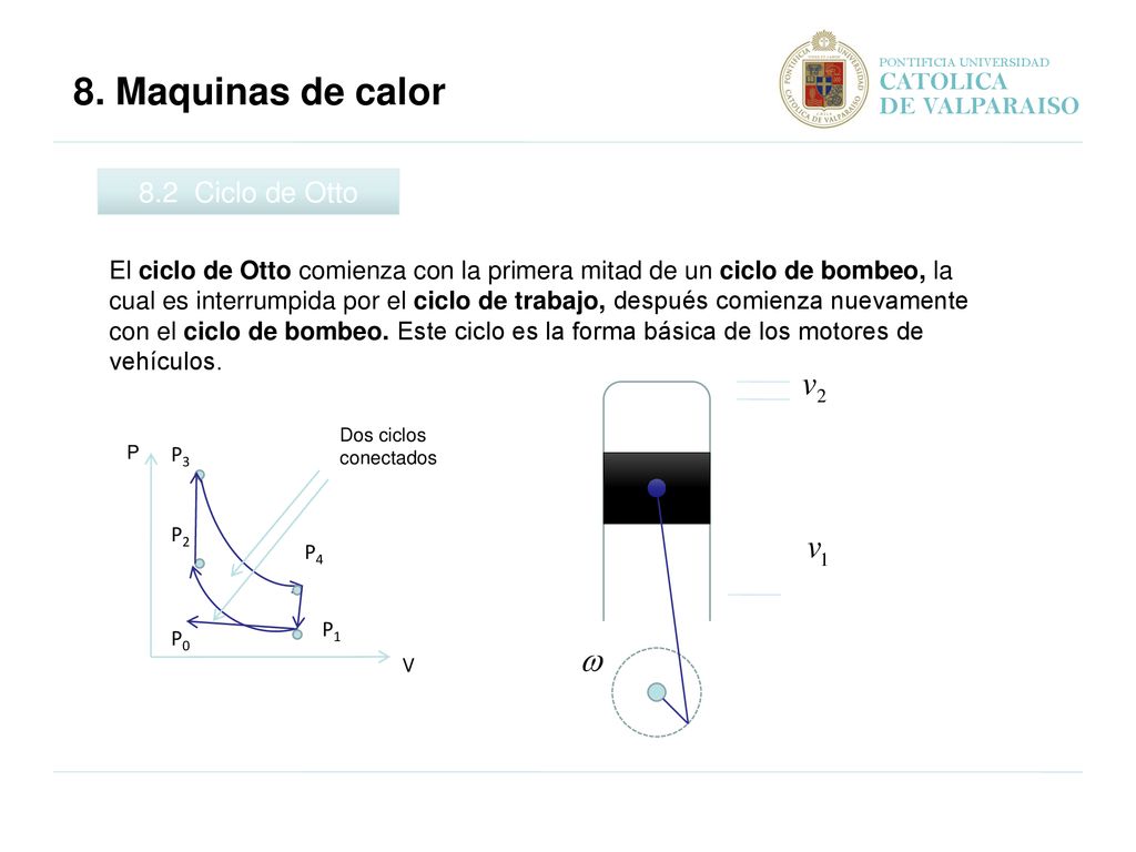 8. Maquinas de calor 8.2 Ciclo de Otto CATOLICA DE VALPARAISO