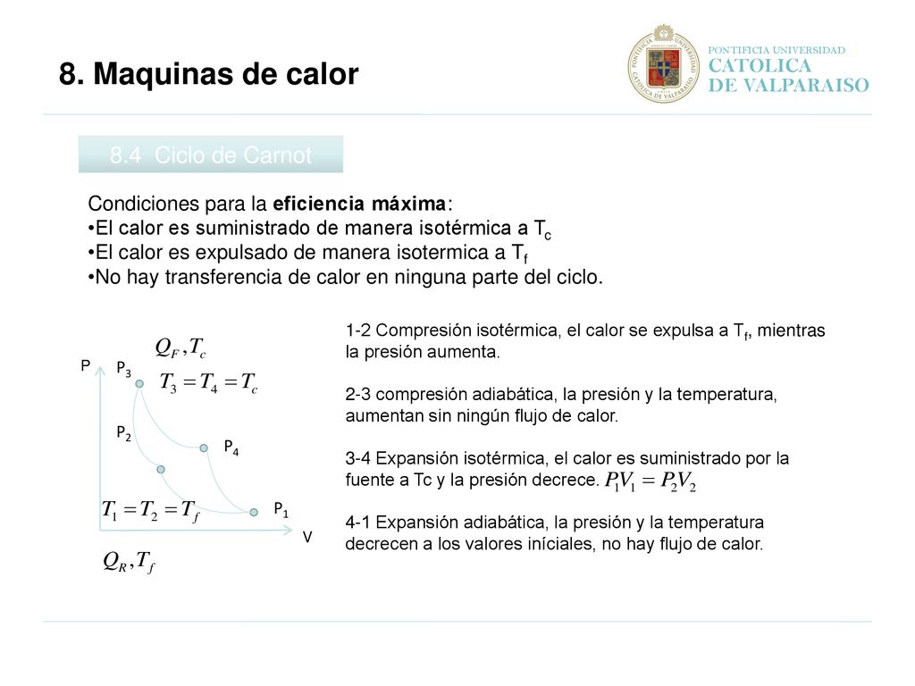 8. Maquinas de calor 8.4 Ciclo de Carnot CATOLICA DE VALPARAISO