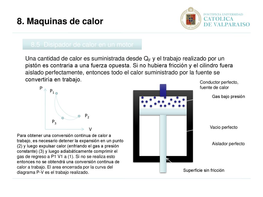 8.5 Disipador de calor en un motor