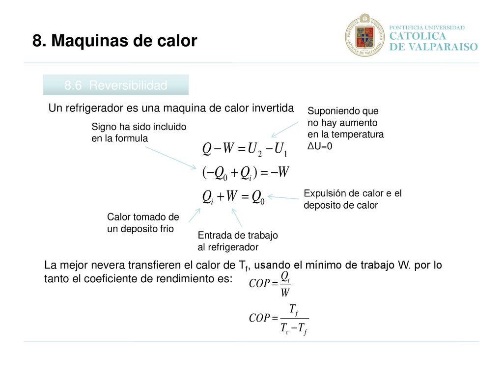 8. Maquinas de calor 8.6 Reversibilidad CATOLICA DE VALPARAISO