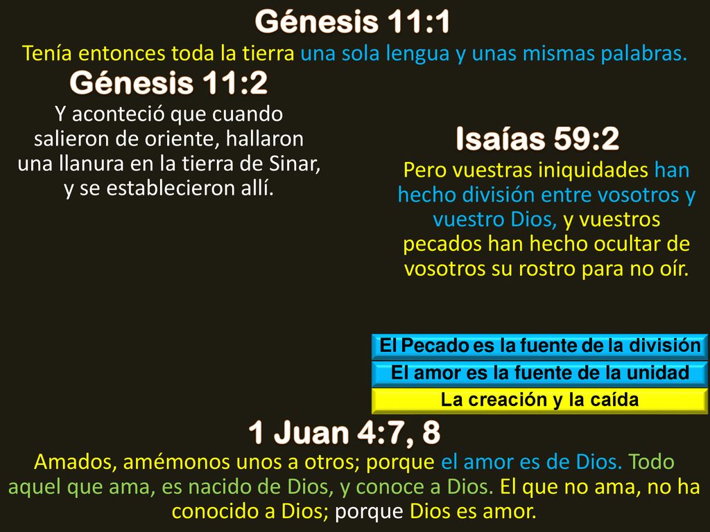 Génesis 11:1 Génesis 11:2 Isaías 59:2 1 Juan 4:7, 8