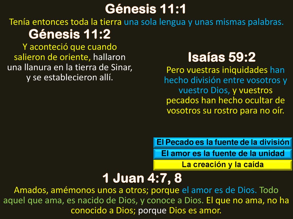 Génesis 11:1 Génesis 11:2 Isaías 59:2 1 Juan 4:7, 8