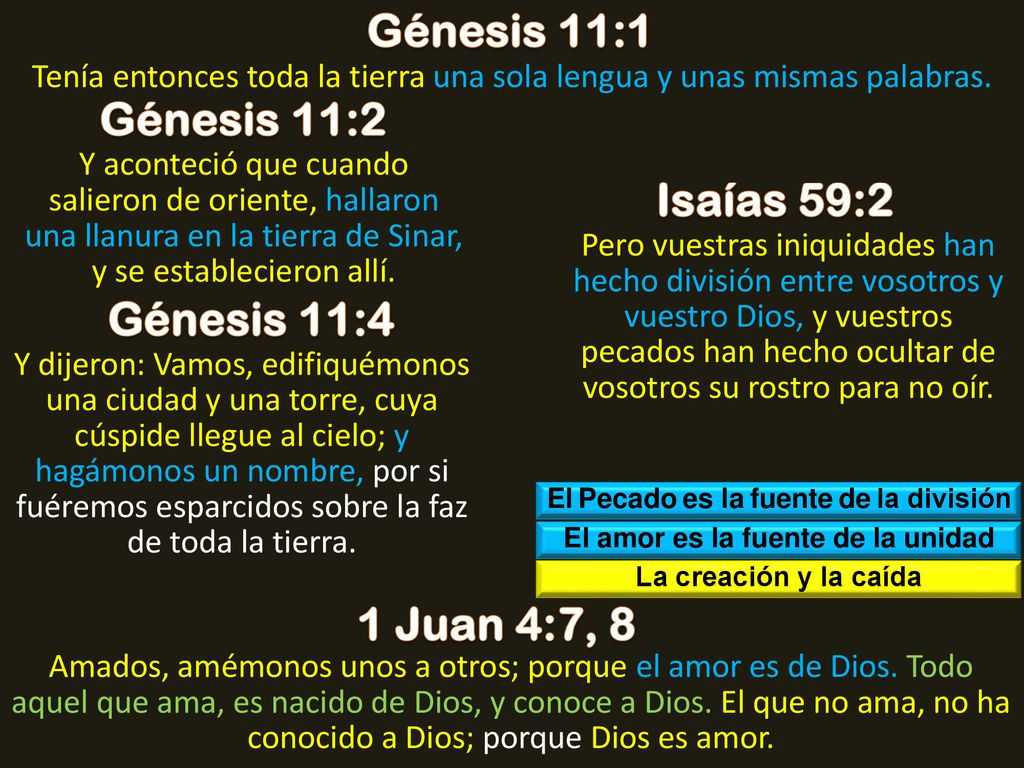 Génesis 11:1 Génesis 11:2 Isaías 59:2 Génesis 11:4 1 Juan 4:7, 8
