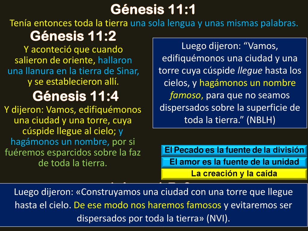 Génesis 11:1 Génesis 11:2 Isaías 59:2 Génesis 11:4 1 Juan 4:7, 8