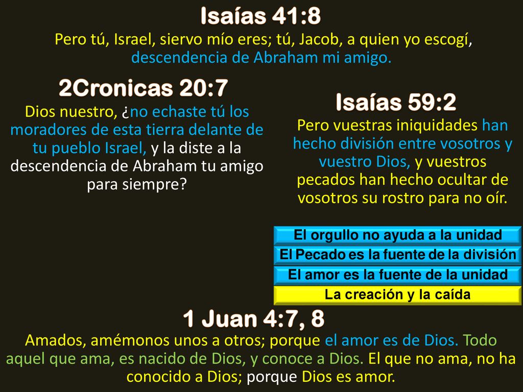 Isaías 41:8 2Cronicas 20:7 Isaías 59:2 1 Juan 4:7, 8