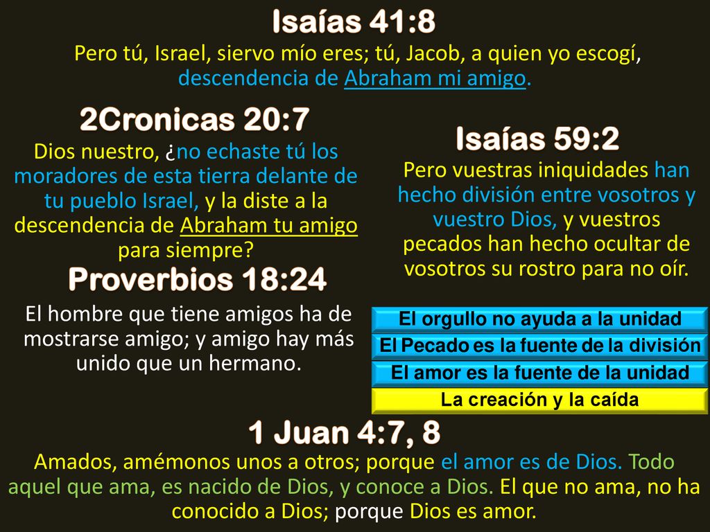 Isaías 41:8 2Cronicas 20:7 Isaías 59:2 Proverbios 18:24 1 Juan 4:7, 8