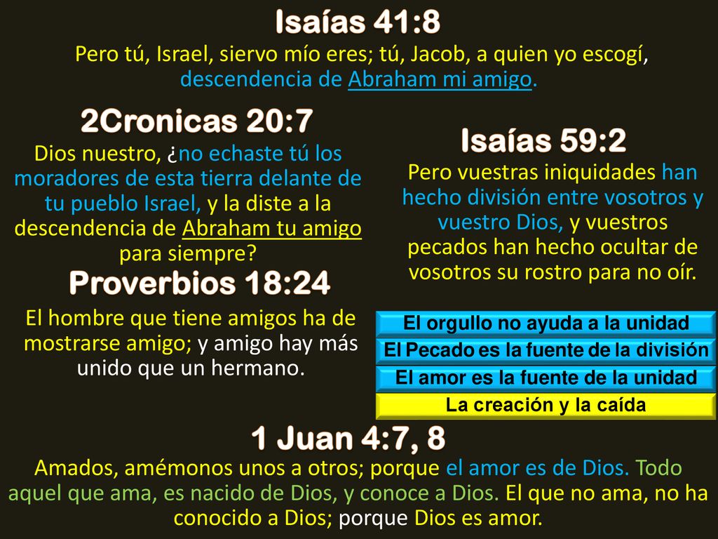 Isaías 41:8 2Cronicas 20:7 Isaías 59:2 Proverbios 18:24 1 Juan 4:7, 8