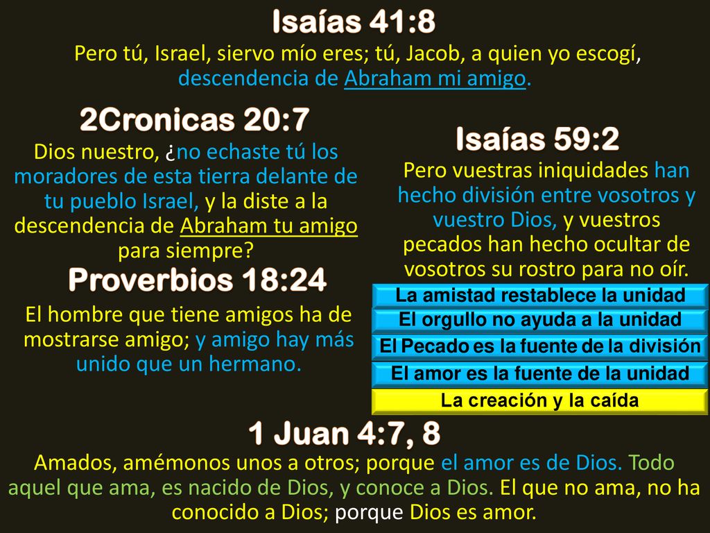 Isaías 41:8 2Cronicas 20:7 Isaías 59:2 Proverbios 18:24 1 Juan 4:7, 8