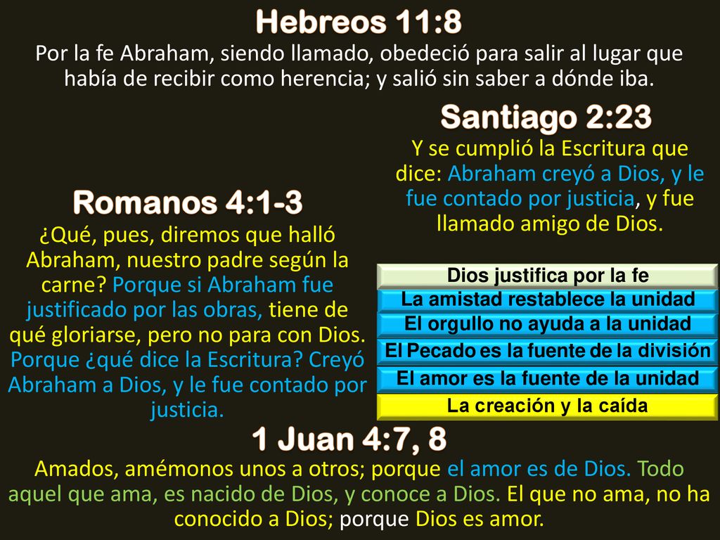 Hebreos 11:8 Santiago 2:23 Romanos 4:1-3 1 Juan 4:7, 8