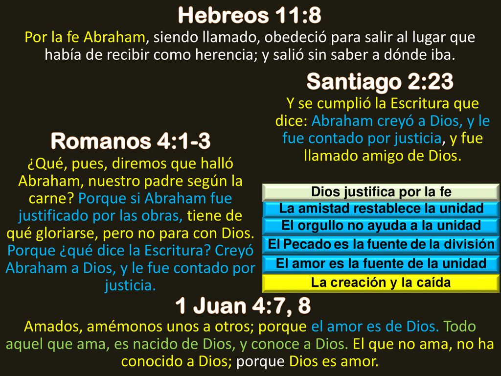 Hebreos 11:8 Santiago 2:23 Romanos 4:1-3 1 Juan 4:7, 8