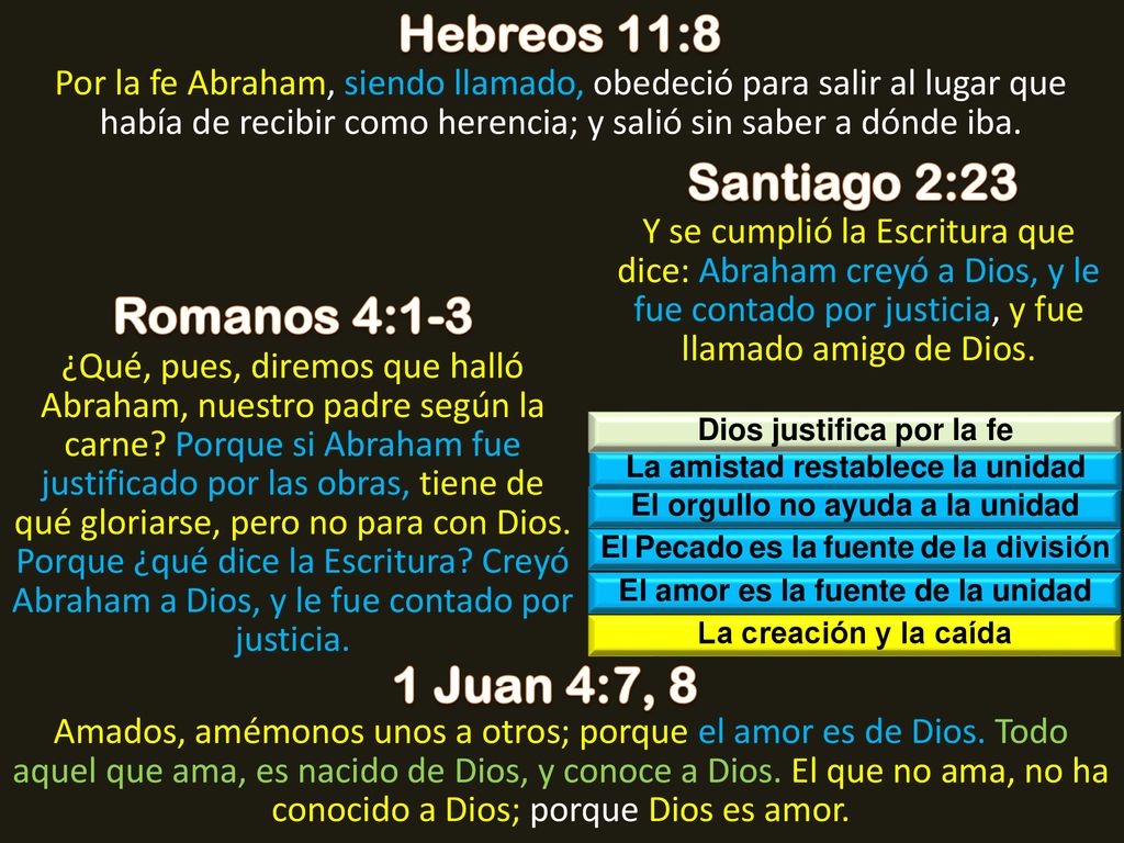 Hebreos 11:8 Santiago 2:23 Romanos 4:1-3 1 Juan 4:7, 8