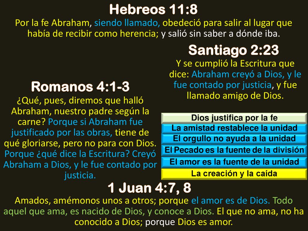 Hebreos 11:8 Santiago 2:23 Romanos 4:1-3 1 Juan 4:7, 8