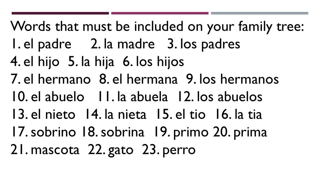 Words that must be included on your family tree: