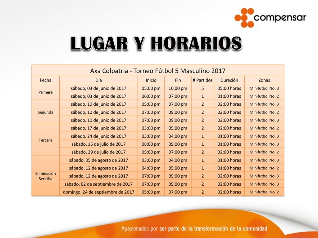 LUGAR Y HORARIOS Axa Colpatria - Torneo Fútbol 5 Masculino 2017 Fecha