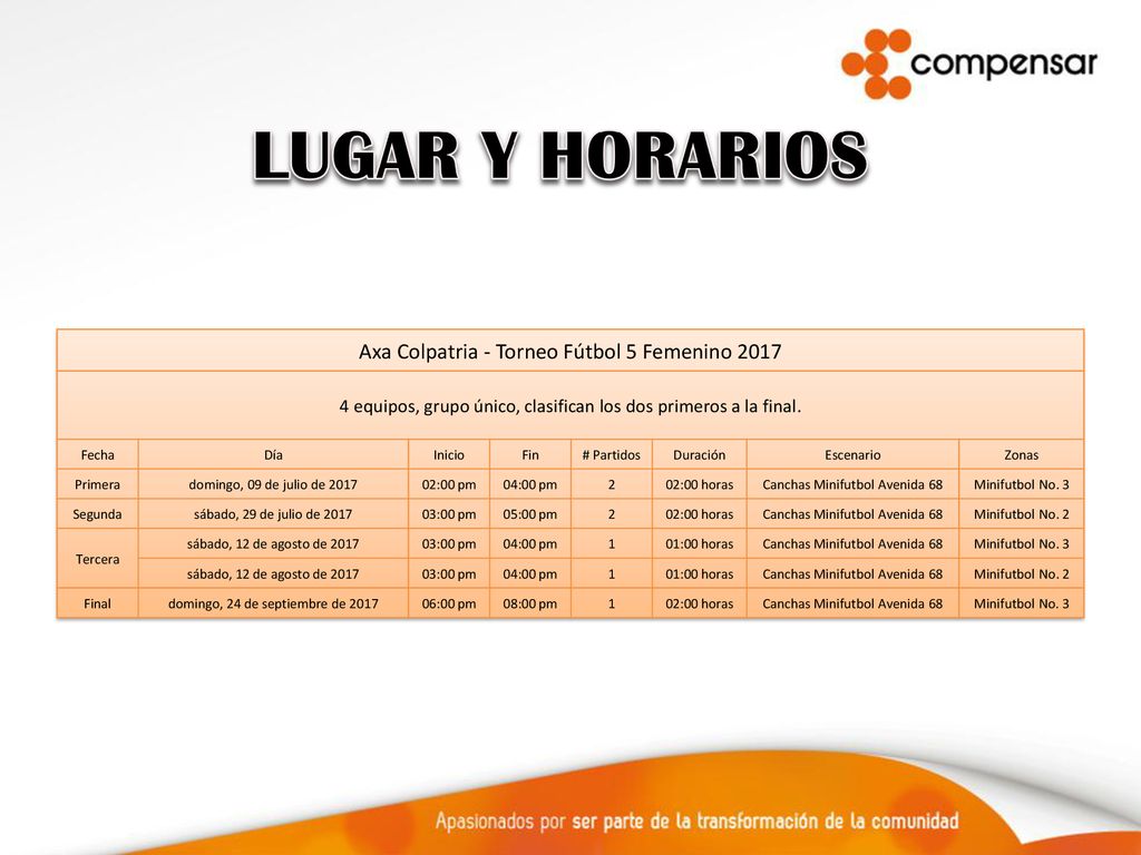 LUGAR Y HORARIOS Axa Colpatria - Torneo Fútbol 5 Femenino 2017