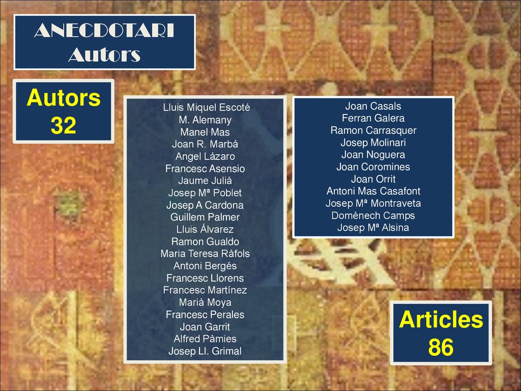 Autors 32 Articles 86 ANECDOTARI Autors Lluis Miquel Escoté
