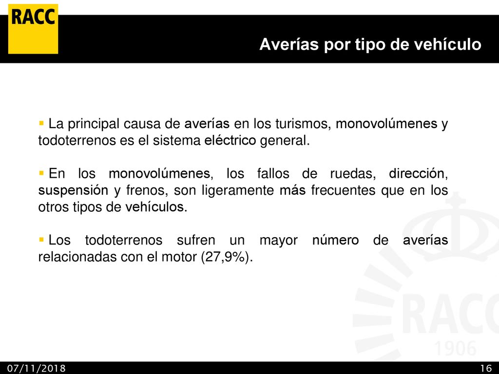 Averías por tipo de vehículo