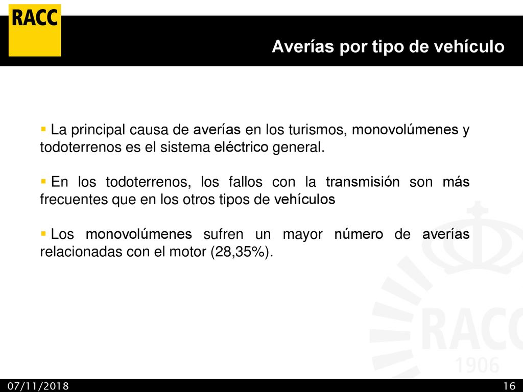 Averías por tipo de vehículo