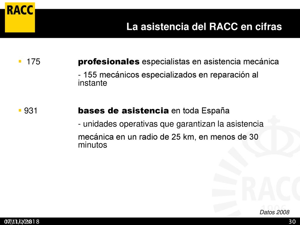 La asistencia del RACC en cifras La dimensión del RACC