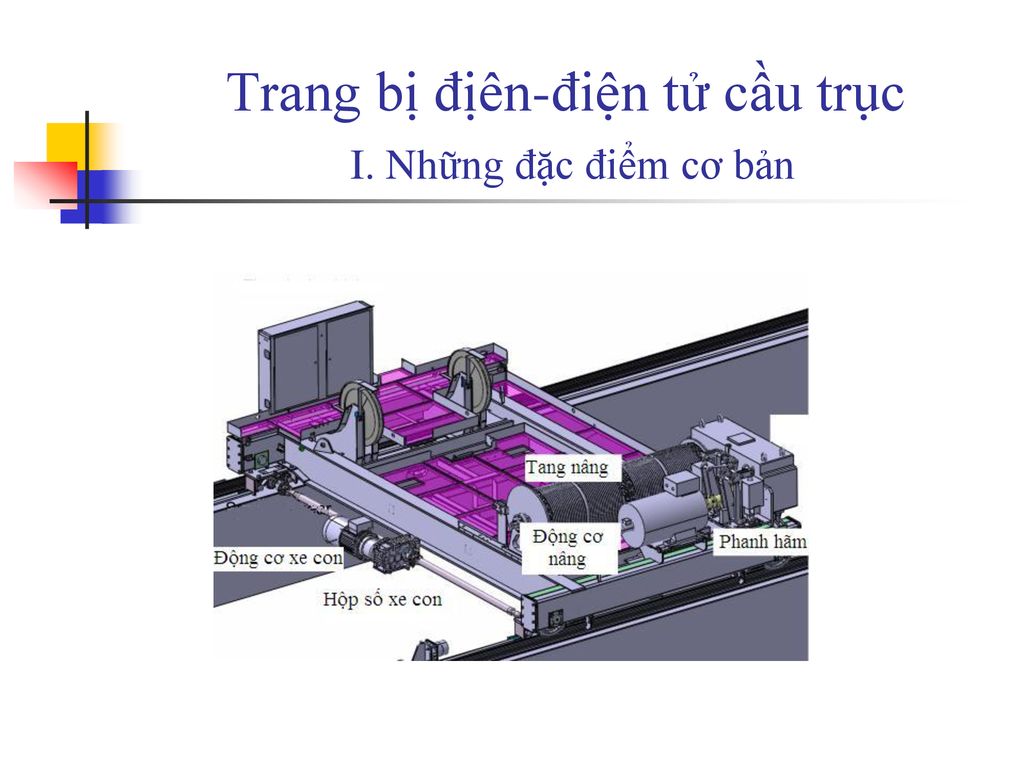 Trang bị địên-điện tử cầu trục I. Những đặc điểm cơ bản