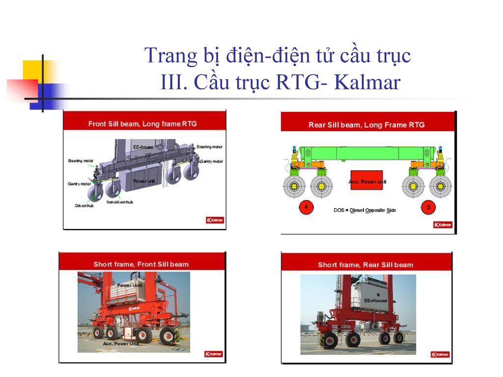 Trang bị điện-điện tử cầu trục III. Cầu trục RTG- Kalmar