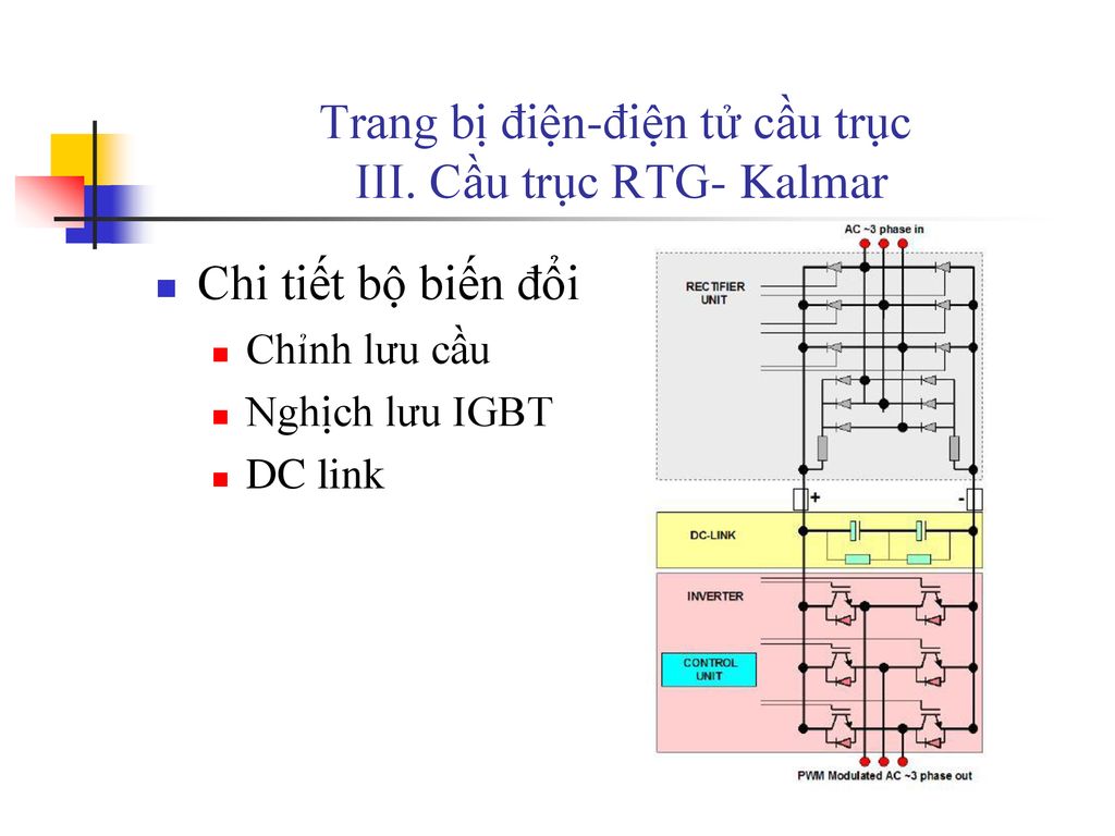 Trang bị điện-điện tử cầu trục III. Cầu trục RTG- Kalmar