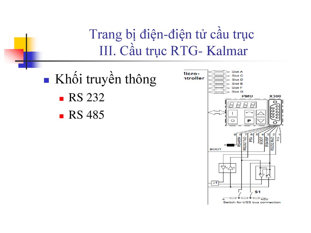 Trang bị điện-điện tử cầu trục III. Cầu trục RTG- Kalmar