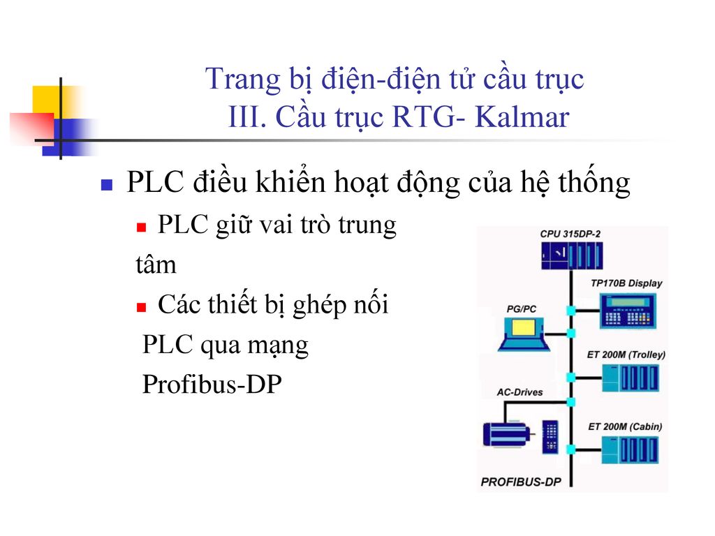 Trang bị điện-điện tử cầu trục III. Cầu trục RTG- Kalmar