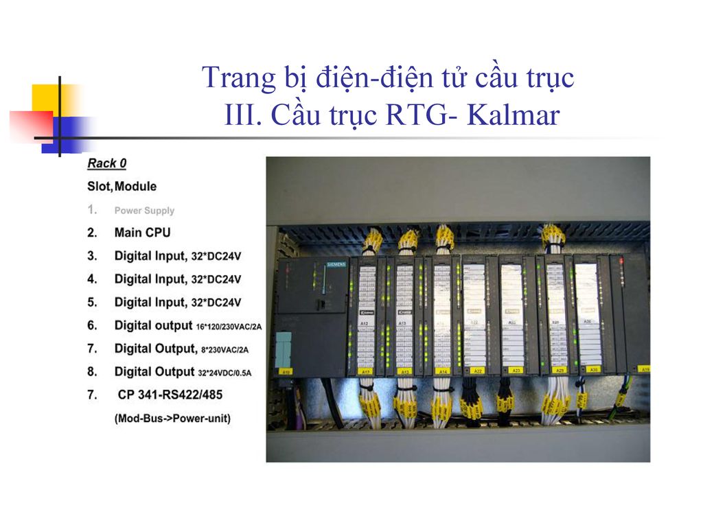 Trang bị điện-điện tử cầu trục III. Cầu trục RTG- Kalmar
