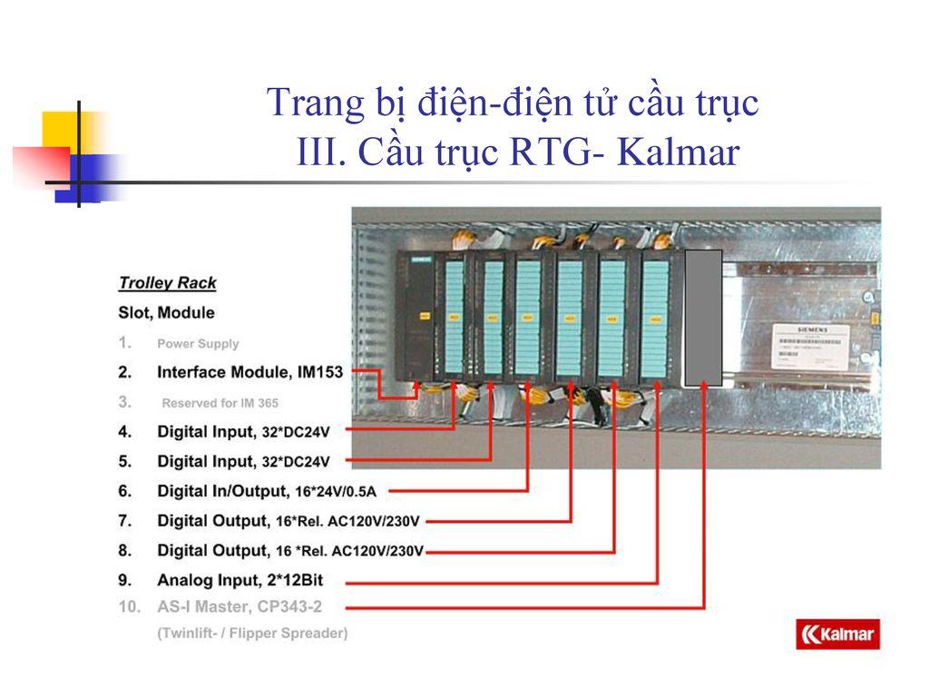 Trang bị điện-điện tử cầu trục III. Cầu trục RTG- Kalmar