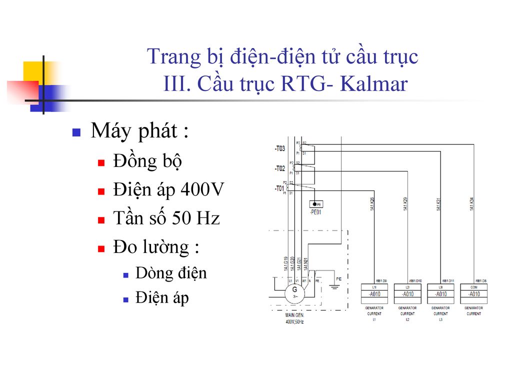 Trang bị điện-điện tử cầu trục III. Cầu trục RTG- Kalmar