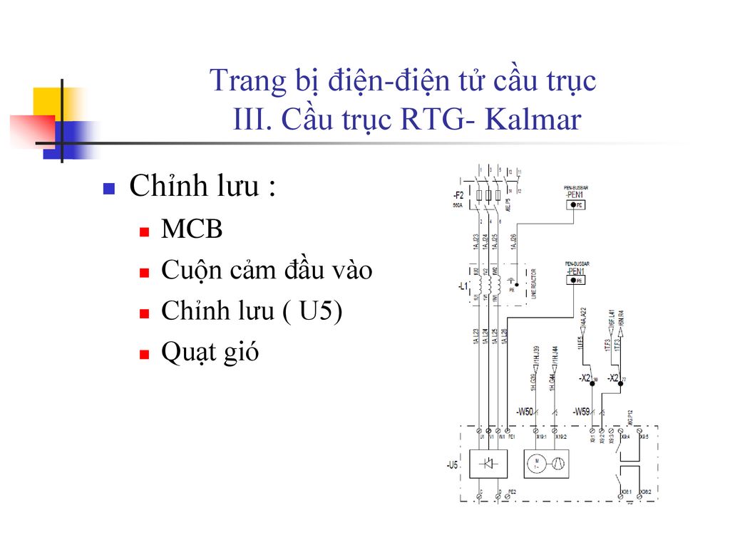 Trang bị điện-điện tử cầu trục III. Cầu trục RTG- Kalmar