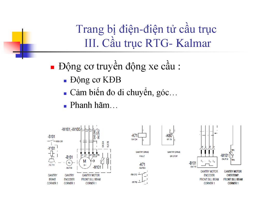Trang bị điện-điện tử cầu trục III. Cầu trục RTG- Kalmar