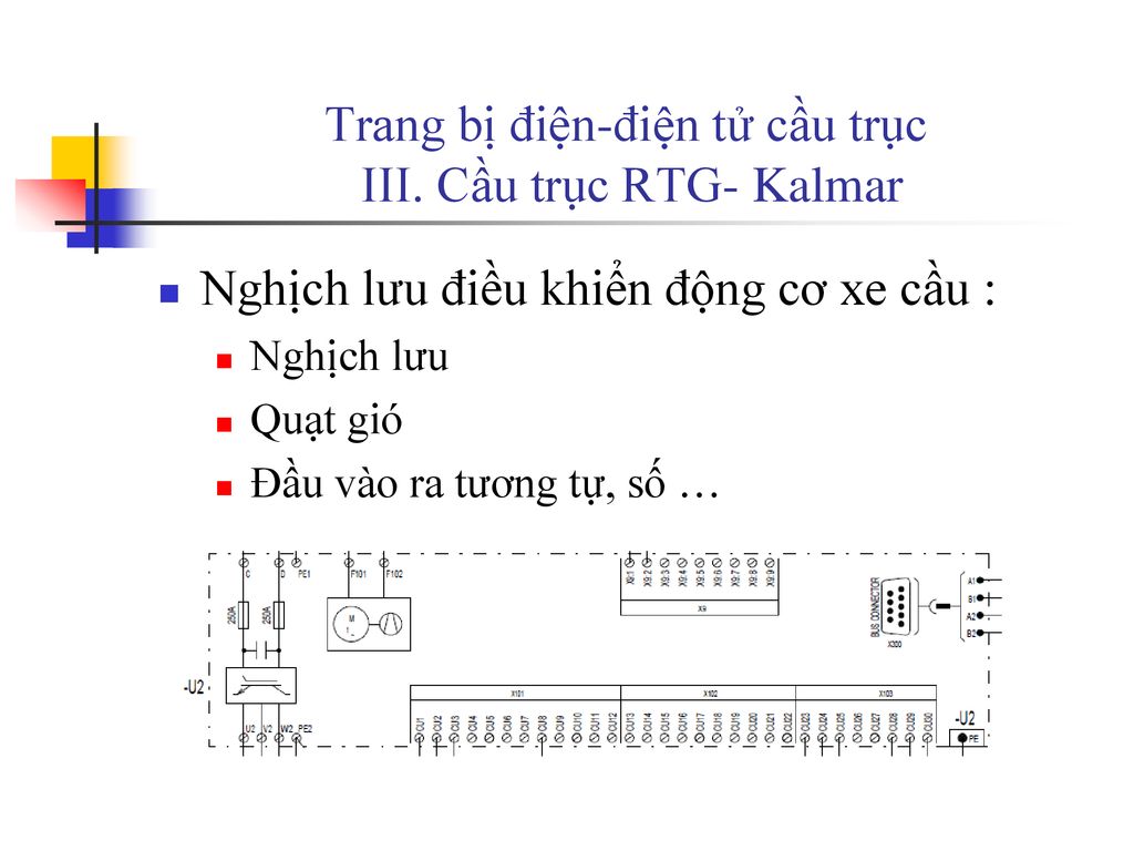 Trang bị điện-điện tử cầu trục III. Cầu trục RTG- Kalmar