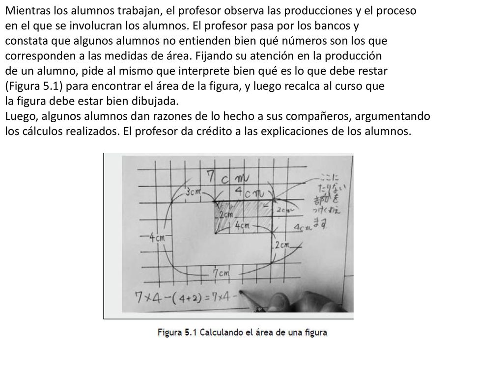 Mientras los alumnos trabajan, el profesor observa las producciones y el proceso