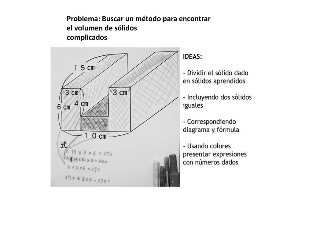 Problema: Buscar un método para encontrar el volumen de sólidos