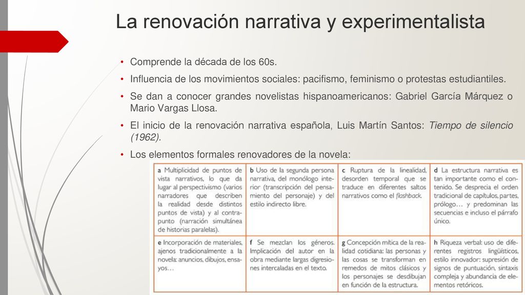 La renovación narrativa y experimentalista