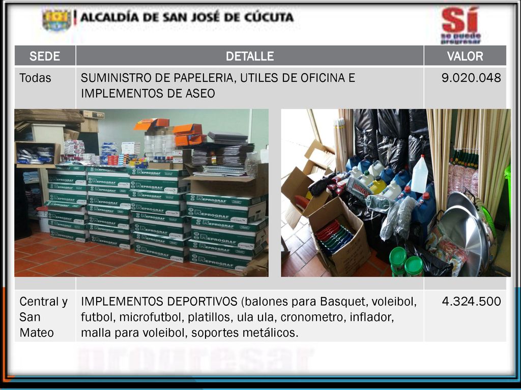 SEDE DETALLE. VALOR. Todas. SUMINISTRO DE PAPELERIA, UTILES DE OFICINA E IMPLEMENTOS DE ASEO