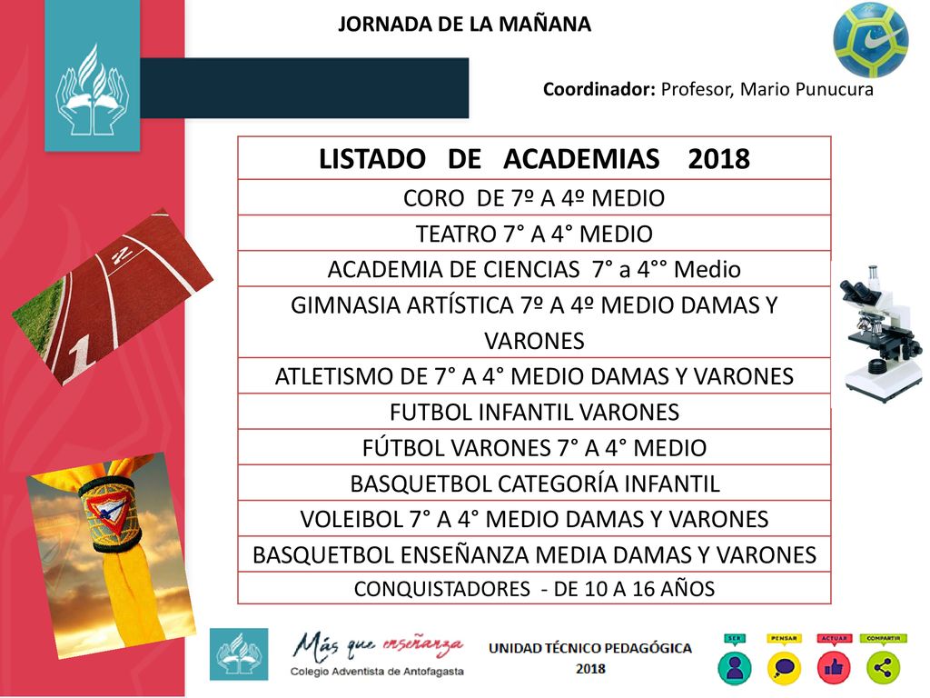 LISTADO DE ACADEMIAS 2018 CORO DE 7º A 4º MEDIO TEATRO 7° A 4° MEDIO