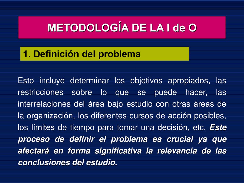 METODOLOGÍA DE LA I de O 1. Definición del problema